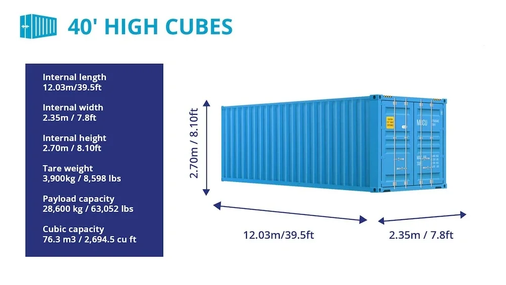 40' High Cube container dimension diagram