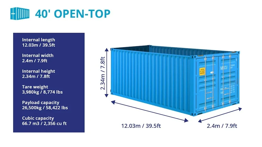 40' Open-Top container dimension diagram