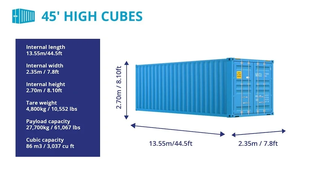 45' High Cube container dimension diagram
